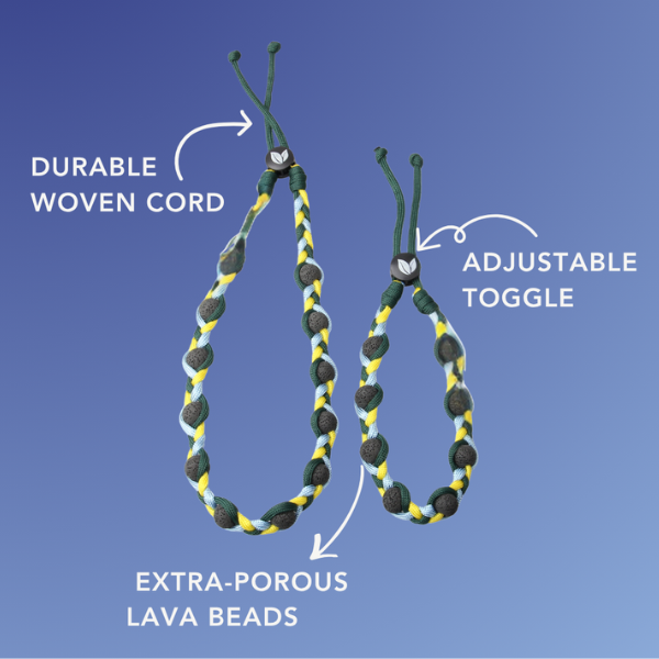 PureGard Trailbands Dog Collar/Head band